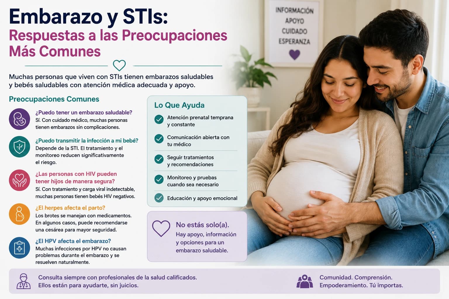 Pregnancy, STIs & Positives: Common Worries Answered